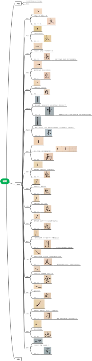 田英章硬笔书法