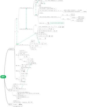 【高中物理】核心物理量