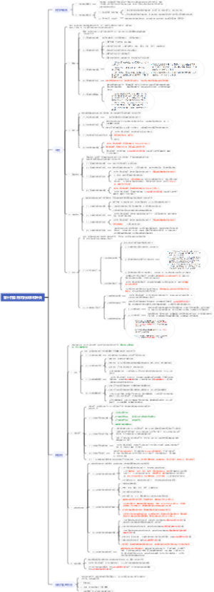 马工程刑法总论 第十四章 刑罚的体系和种类