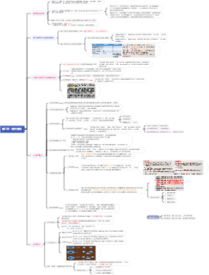 马工程物权法 第二章：物权变动
