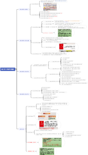马工程物权法 第八章 土地承包经营权