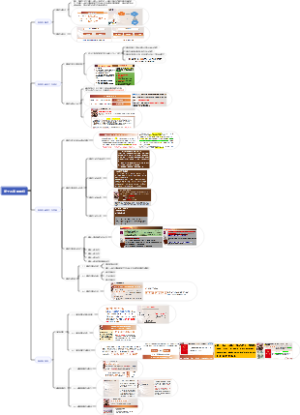 马工程物权法 第十四章 抵押权