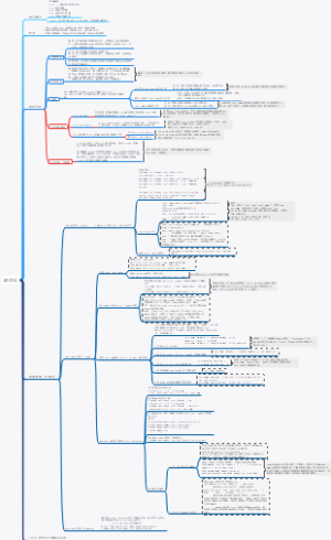 ISCSI IP网络存储