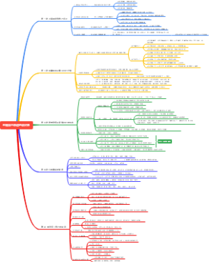 你是自己命运的设计师