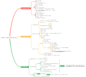 史前时期：原始社会与中华文明的起源