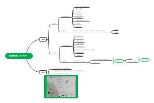 1控1排污柜（22.9.20）