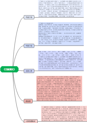 《三国演义》