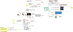 简单电现象--电荷