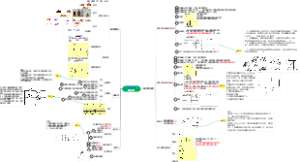 （初中物理实验）欧姆定律