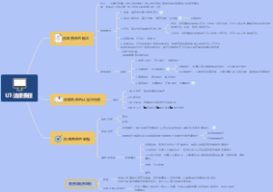 法理学U7.法律责任