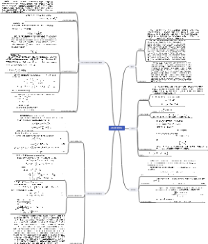 《随机抽样》第五章思维导图