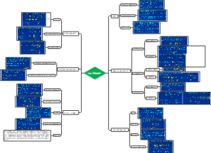 《随机抽样》第四章