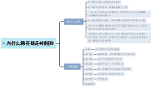 《为什么精英都是时间控》读书笔记