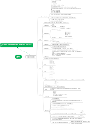 python 序列 列表 元组 字符串