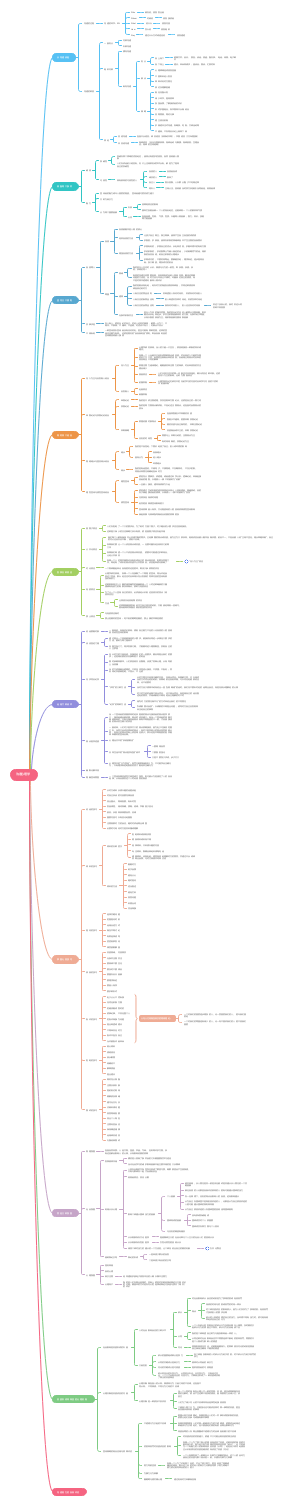 《沟通心理学》读书笔记