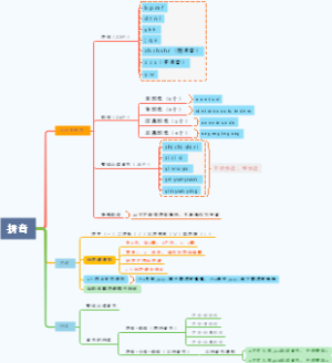 拼音