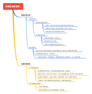 八上道德与法治脑图