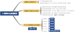 教师职业道德学习笔记