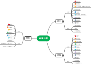 简单内容简单内容简单内容简单内容简单内容