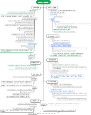 迈向活力的巅峰