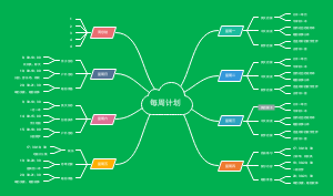 工作学习计划安排表