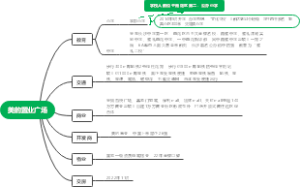 美的置业广场
