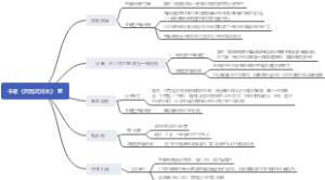 《跨越式成长》读书笔记