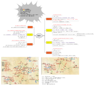 新疆南疆旅游攻略（亲测最实用）