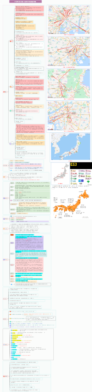 日本8天7晚旅游超全攻略