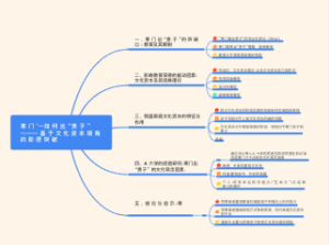 寒门如何出贵子文献