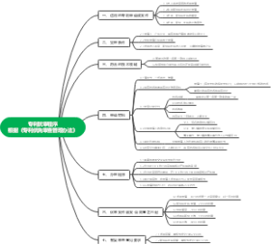 专利优审程序介绍