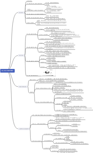 第二语言习得研究