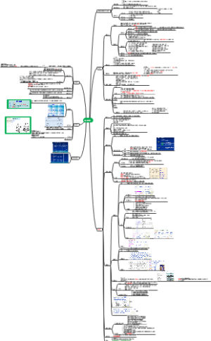 腹部检查
