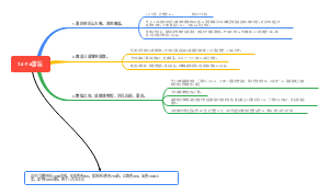 游玩规划思维导图