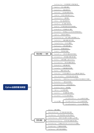 Python全部的错误类型