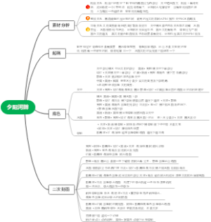 绘画-夕阳河畔思维导图