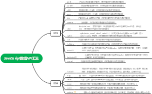 JavaScript数组API汇总