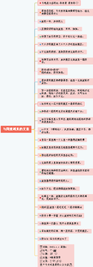 与闺蜜相见的朋友圈文案