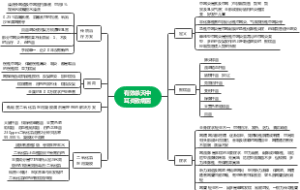 有效杀灭中耳炎致病菌