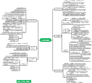 三步碘量法检测二氧化氯的建议