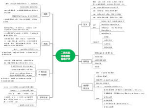 使用纯二氧化氯皮肤消毒凝胶褥疮护理试验