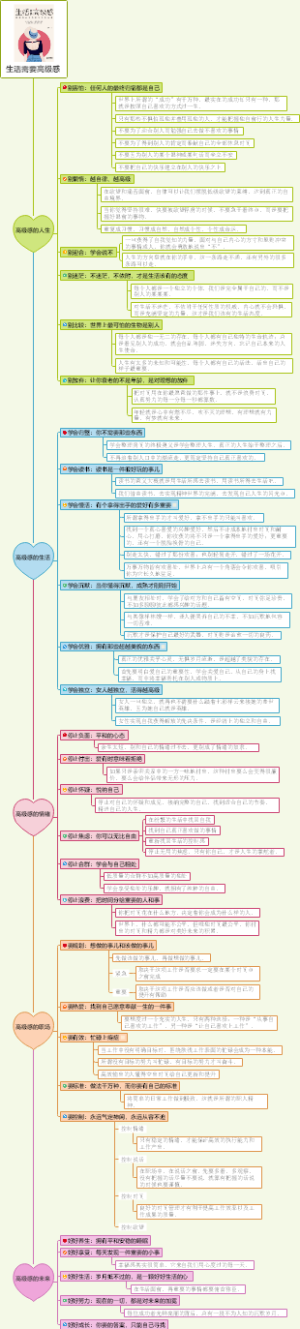 《生活需要高级感》读书笔记