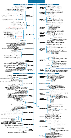 你缺的不是努力，而是变现的能力