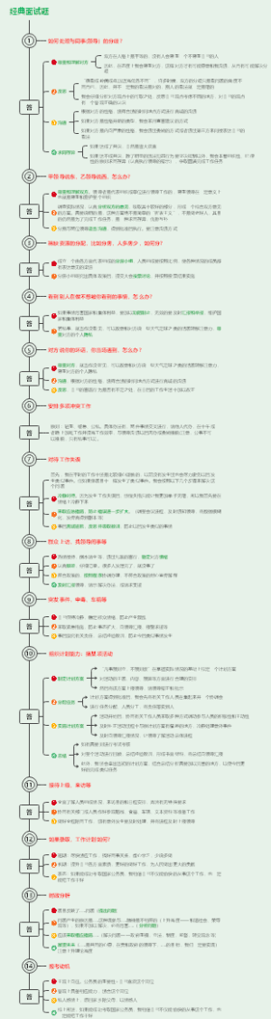 国考经典面试题