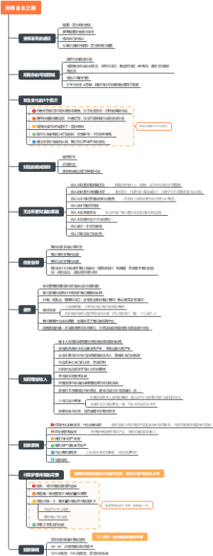 《财务自由之路》