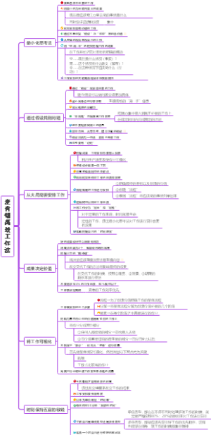 《麦肯锡高效工作法》