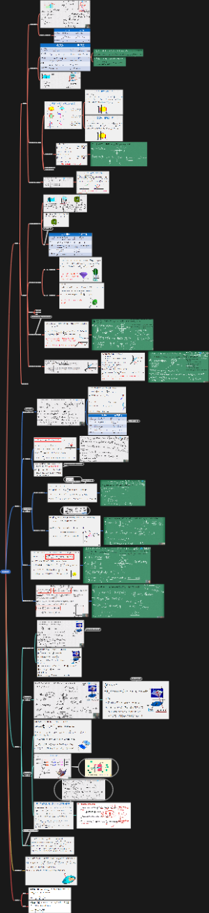 多元积分学