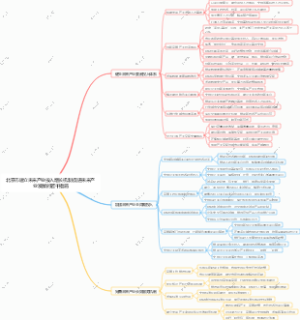 北京市建立未来产业投入增长机制 促进未来产业发展的若干措施