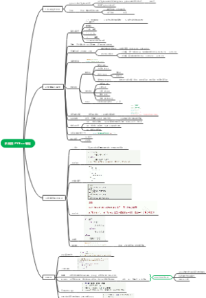 阶段四 PYthon编程1