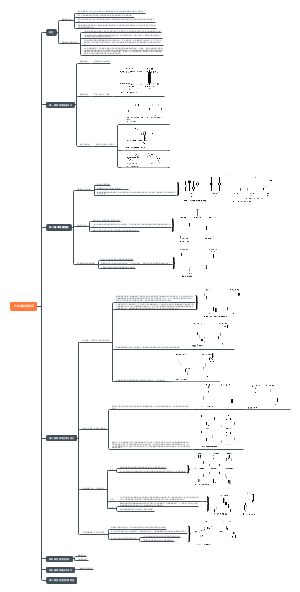 日本蜡烛图教程